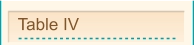 Table IV